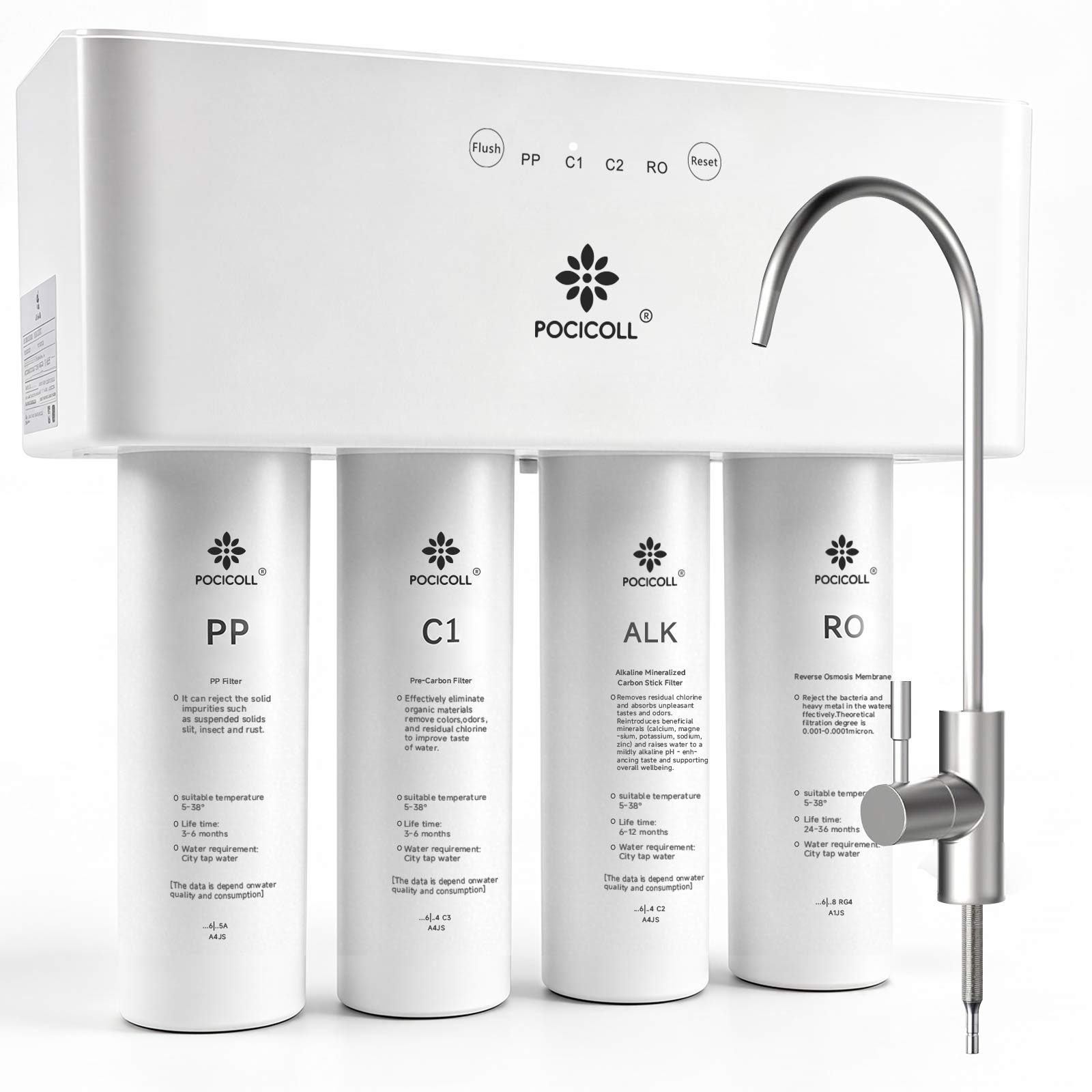 Under-sink RO Water Purifier